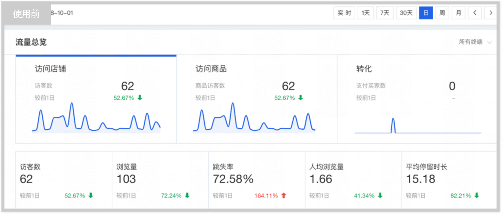 京东使用前