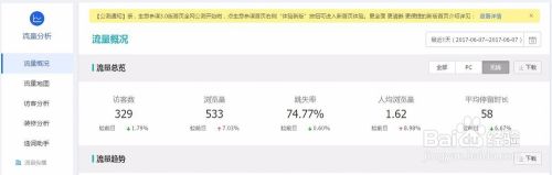 免费领取淘宝搜索流量、手淘流量、京东APP流量